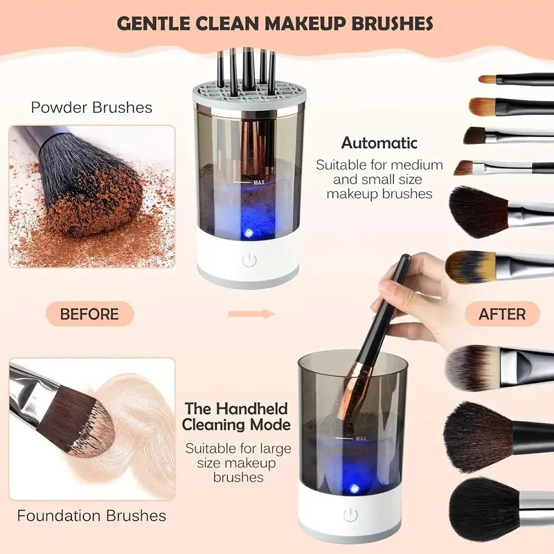 USB Plug Portable Electric Mak - đánh giá và giá Beauty Makeup Products