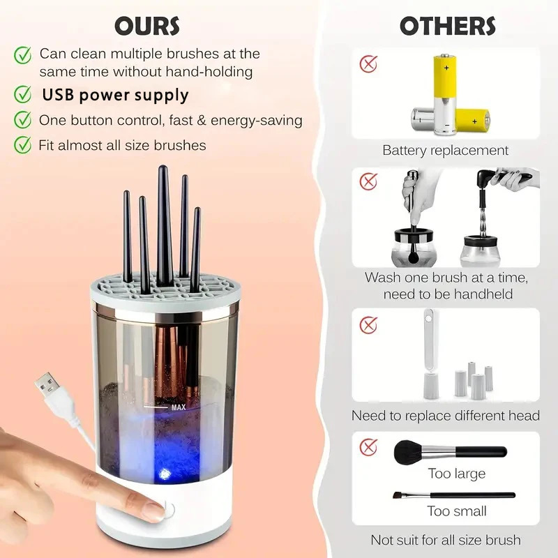 USB Plug Portable Electric Mak - đánh giá và giá Beauty Makeup Products